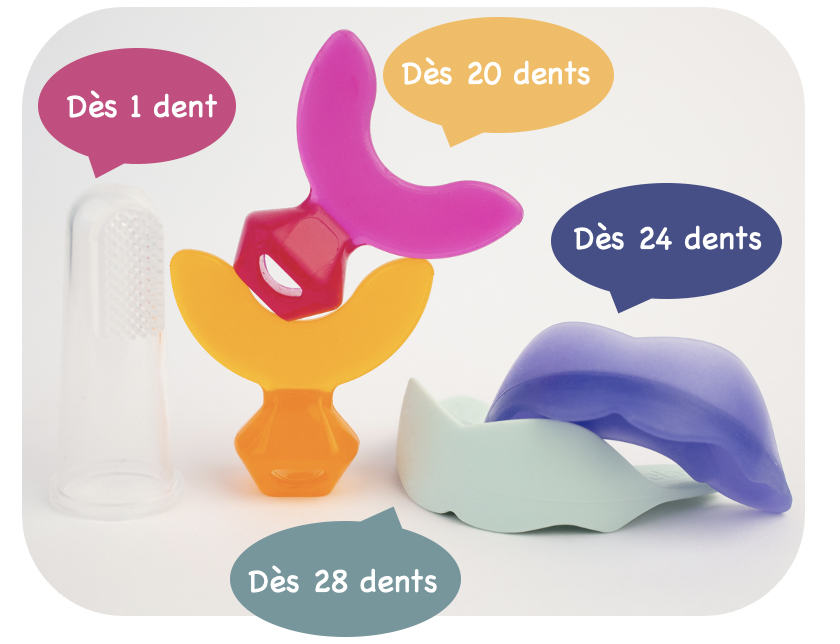 Machouyou productassortiment per leeftijd